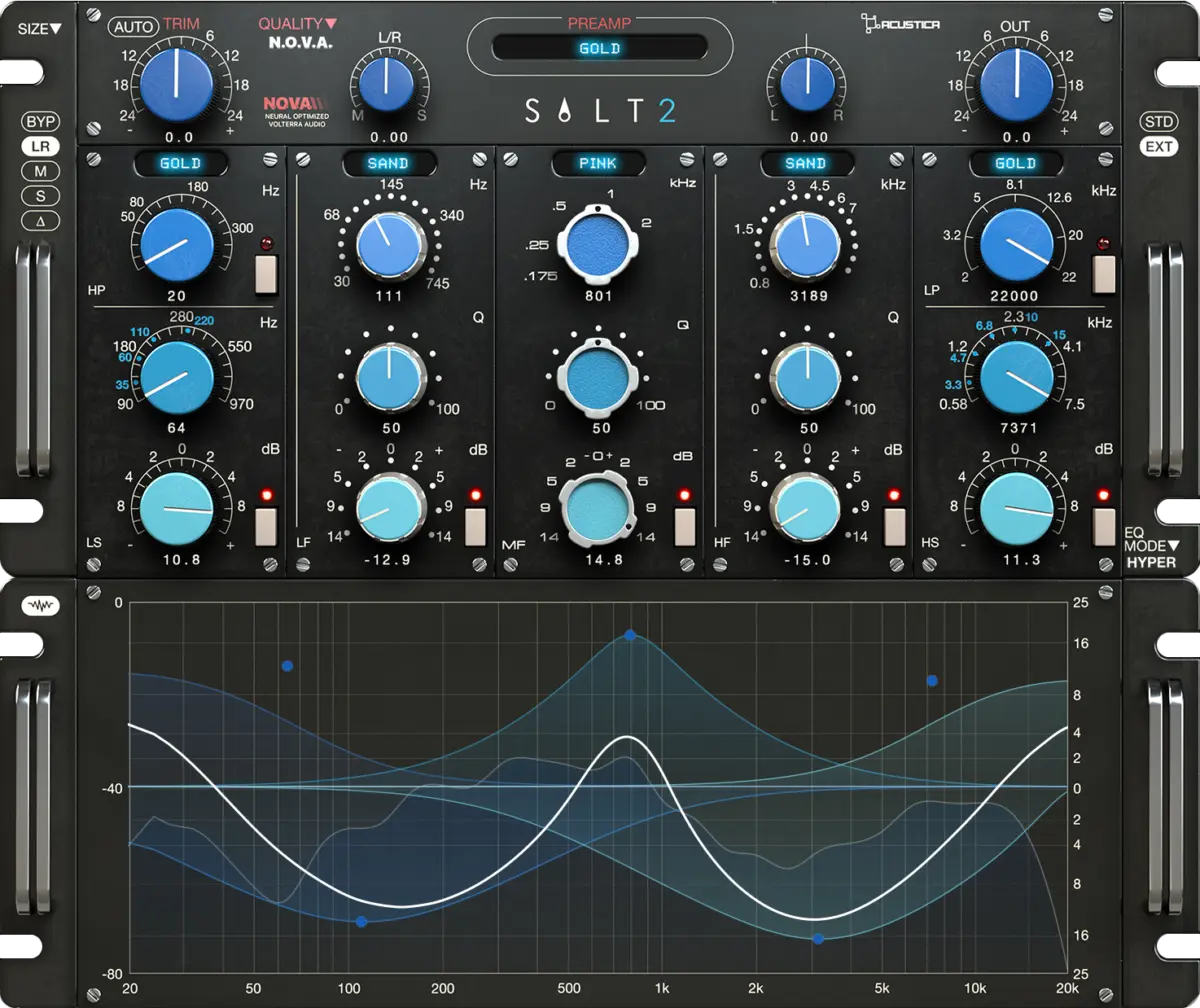 Digital audio plugin interface with six vertical module strips, blue knobs, meters, and a large bottom frequency/spectrum graph labeled SOLT2.